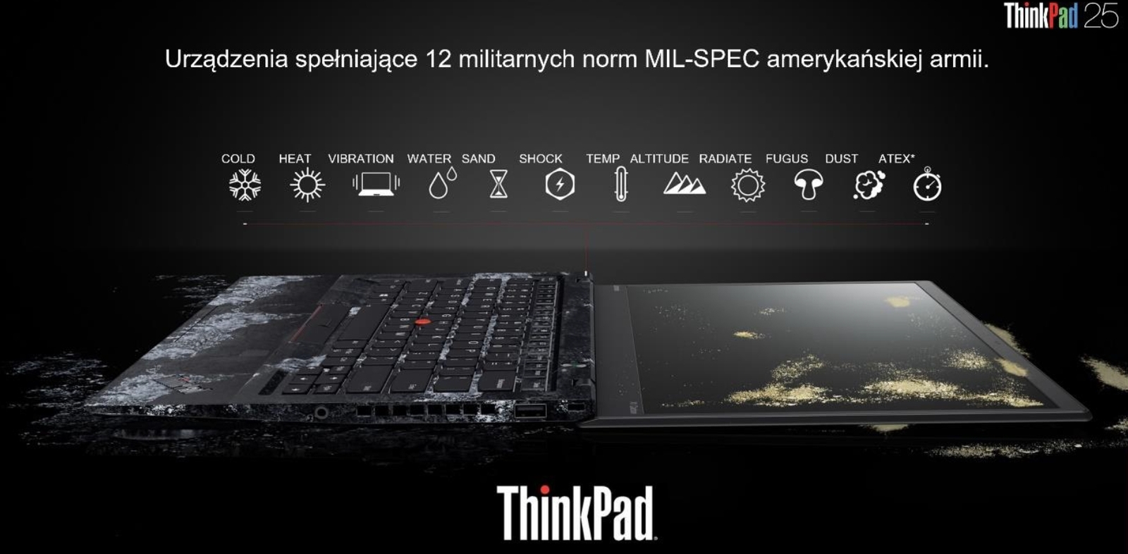 Thinkpad Obchodzi Swoje 25 Lecie Powspominajmy Historie Strona 2 Purepc Pl