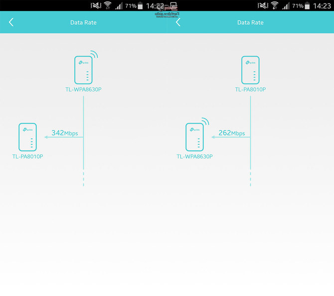 TP-Link TL-WPA8630 KIT - Test zestawu adapterów powerline [4]