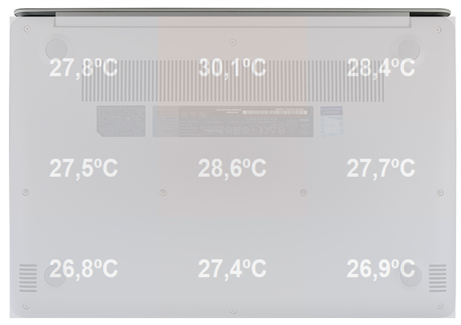 Test Dell Vostro 5370 - laptop z procesorem Core i5-8250U [30]