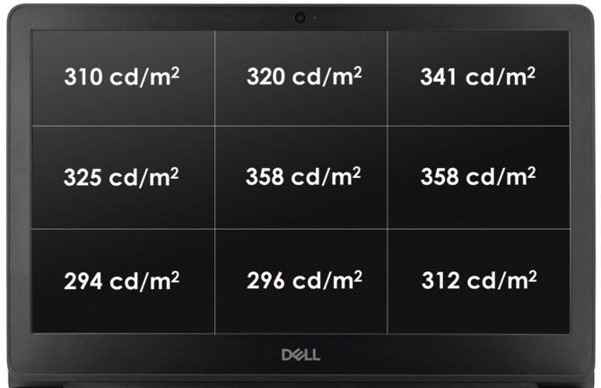 Test Dell Vostro 5370 - laptop z procesorem Core i5-8250U [36]