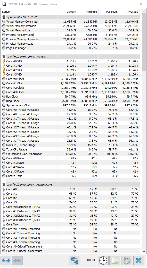 Test MSI GT75VR 7RF - potwór z kartą NVIDIA GeForce GTX 1080 [66]