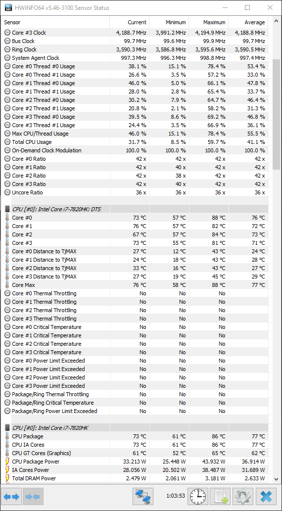 Test MSI GT75VR 7RF - potwór z kartą NVIDIA GeForce GTX 1080 [67]