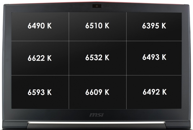 Test MSI GT75VR 7RF - potwór z kartą NVIDIA GeForce GTX 1080 [80]