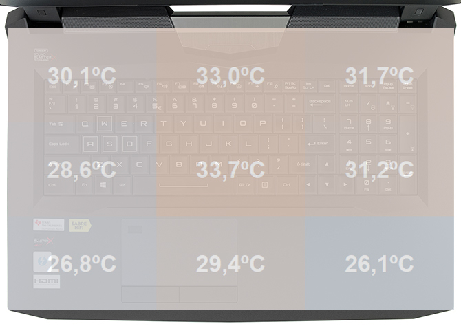 Test SMART7 KARME GX17E G2 - duet Core i5-8600K i GTX 1070 [74]