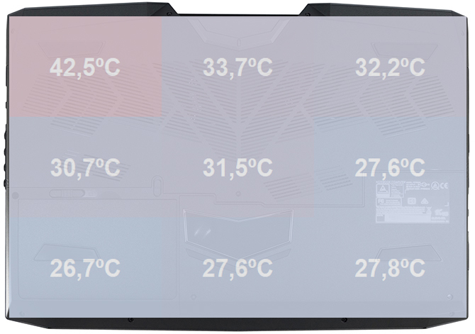 Test SMART7 KARME GX17E G2 - duet Core i5-8600K i GTX 1070 [77]