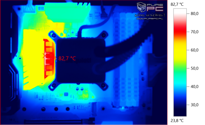 Test MSI Z370 SLI Plus Niedroga płyta główna pod Coffee Lake [nc15]