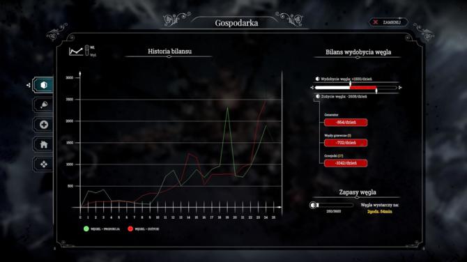 Recenzja gry Frostpunk świetna postapokaliptyczna strategia  [25]