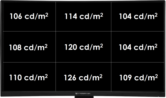 Monitor z matrycą IPS, TN czy VA Jaka jest między nimi różni [31]