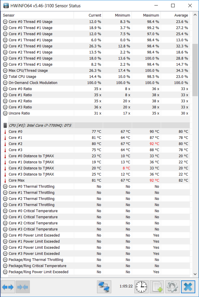 Test ASUS Zenbook Pro UX550VD - ultrabook z GeForce GTX 1050 [57]