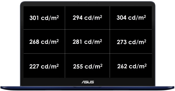 Test ASUS Zenbook Pro UX550VD - ultrabook z GeForce GTX 1050 [76]
