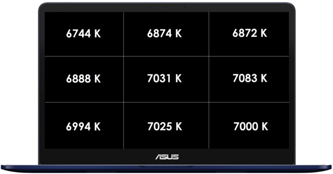 Test ASUS Zenbook Pro UX550VD - ultrabook z GeForce GTX 1050 [77]