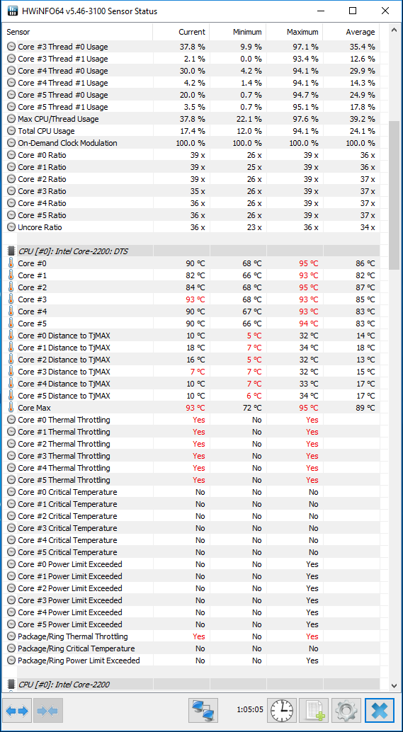 Premierowy test MSI GS65 Stealth Thin 8RF z Core i7-8750H [57]