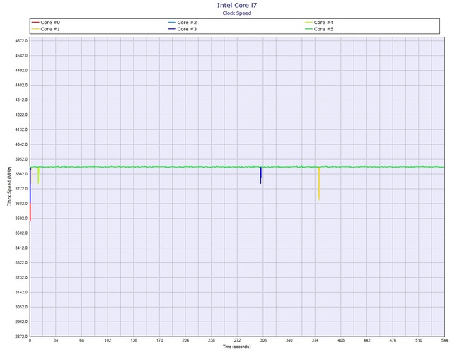 Premierowy test MSI GS65 Stealth Thin 8RF z Core i7-8750H [58]