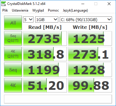 Premierowy test MSI GS65 Stealth Thin 8RF z Core i7-8750H [7]