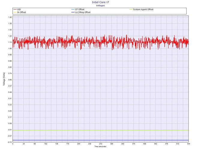 Premierowy test MSI GS65 Stealth Thin 8RF z Core i7-8750H [61]