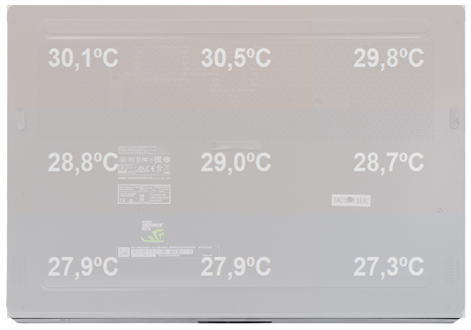 Premierowy test MSI GS65 Stealth Thin 8RF z Core i7-8750H [69]