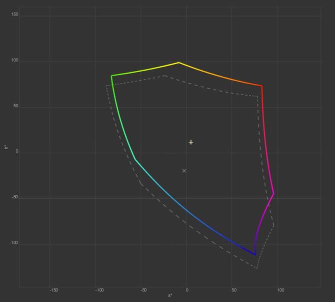 Premierowy test MSI GS65 Stealth Thin 8RF z Core i7-8750H [8]