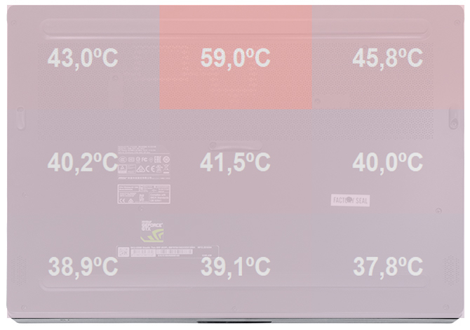 Premierowy test MSI GS65 Stealth Thin 8RF z Core i7-8750H [71]