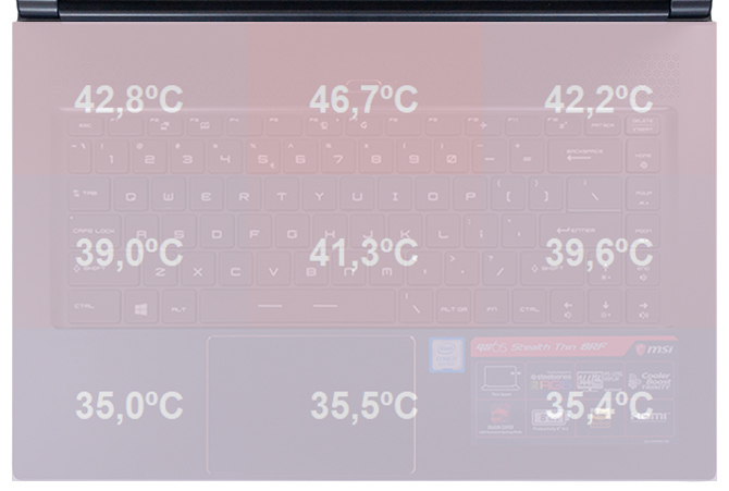 Premierowy test MSI GS65 Stealth Thin 8RF z Core i7-8750H [74]