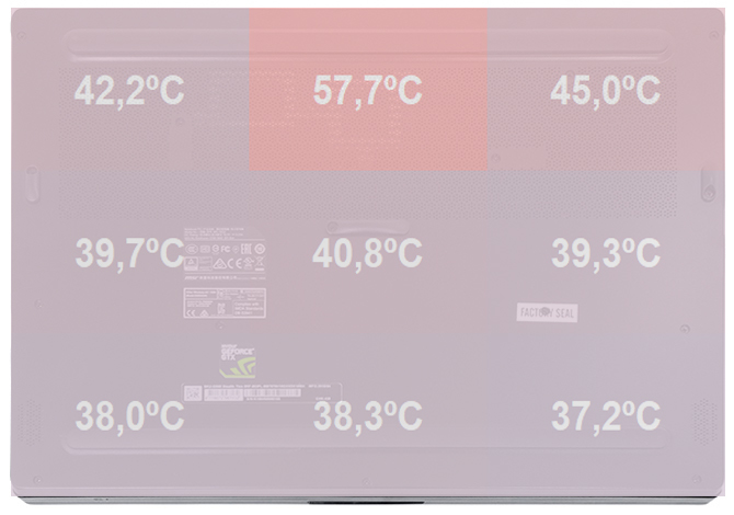 Premierowy test MSI GS65 Stealth Thin 8RF z Core i7-8750H [75]