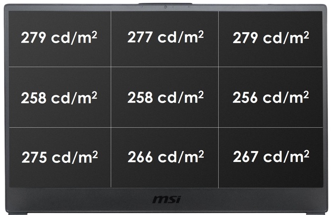 Premierowy test MSI GS65 Stealth Thin 8RF z Core i7-8750H [76]