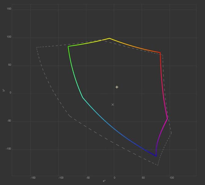 Premierowy test MSI GS65 Stealth Thin 8RF z Core i7-8750H [9]