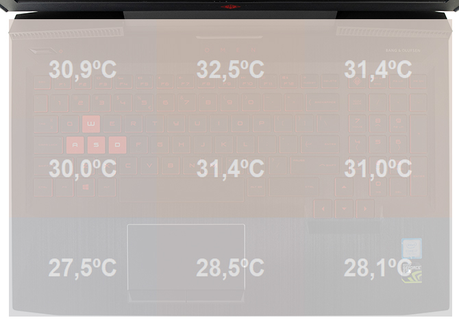 Test OMEN by HP 15 - czy GTX 1060 i 120 Hz grają do tanga? [69]