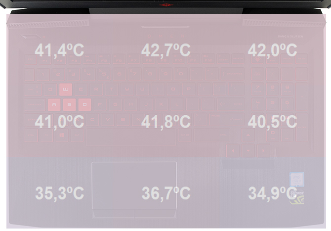 Test OMEN by HP 15 - czy GTX 1060 i 120 Hz grają do tanga? [71]