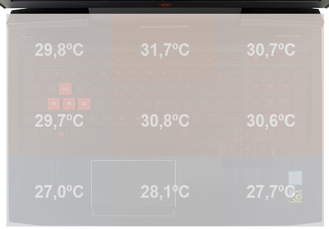 Test OMEN by HP 15 - czy GTX 1060 i 120 Hz grają do tanga? [73]