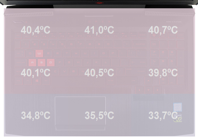 Test OMEN by HP 15 - czy GTX 1060 i 120 Hz grają do tanga? [75]