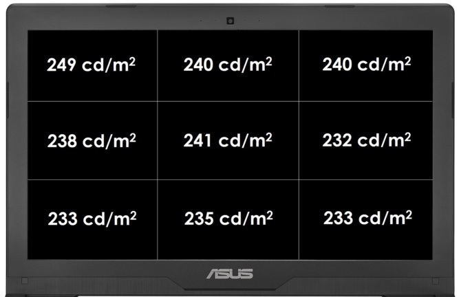 Test ASUS FX503VD - niedrogi laptop z GeForce GTX 1050 [63]