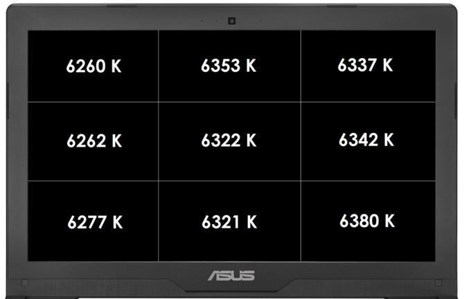 Test ASUS FX503VD - niedrogi laptop z GeForce GTX 1050 [64]