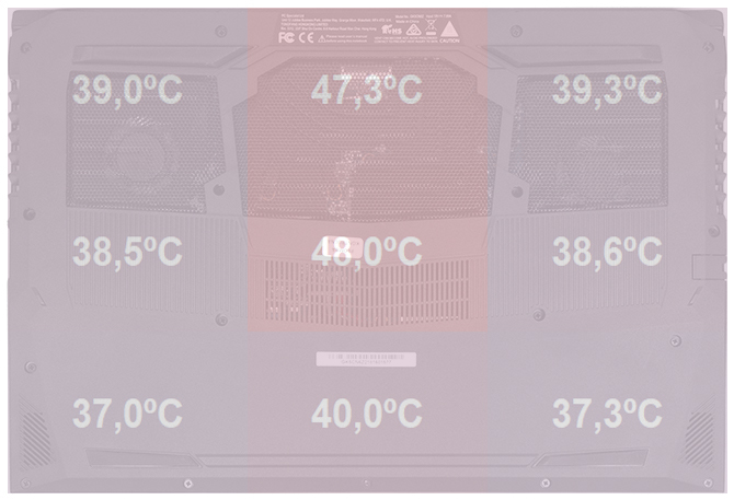 Test SMART7 Kallisto GX15D - Intel Core i7-8750H i GTX 1060 [70]