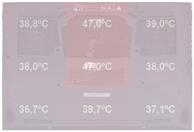 Test SMART7 Kallisto GX15D - Intel Core i7-8750H i GTX 1060 [74]