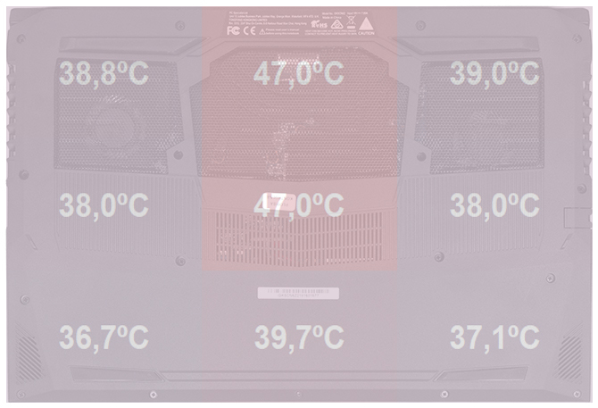 Test SMART7 Kallisto GX15D - Intel Core i7-8750H i GTX 1060 [74]