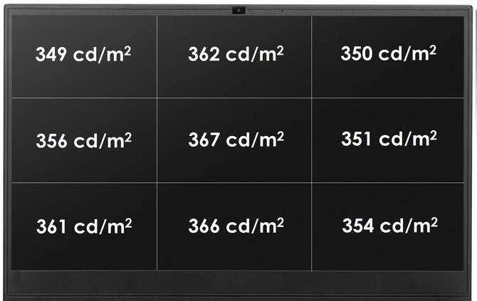 Test SMART7 Kallisto GX15D - Intel Core i7-8750H i GTX 1060 [75]