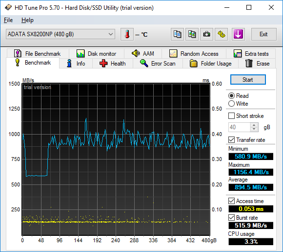 Test dysku SSD ADATA XPG SX8200 - Najszybszy z najtańszych [5]