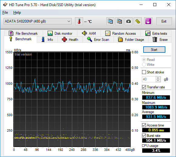 Test dysku SSD ADATA XPG SX8200 - Najszybszy z najtańszych [6]