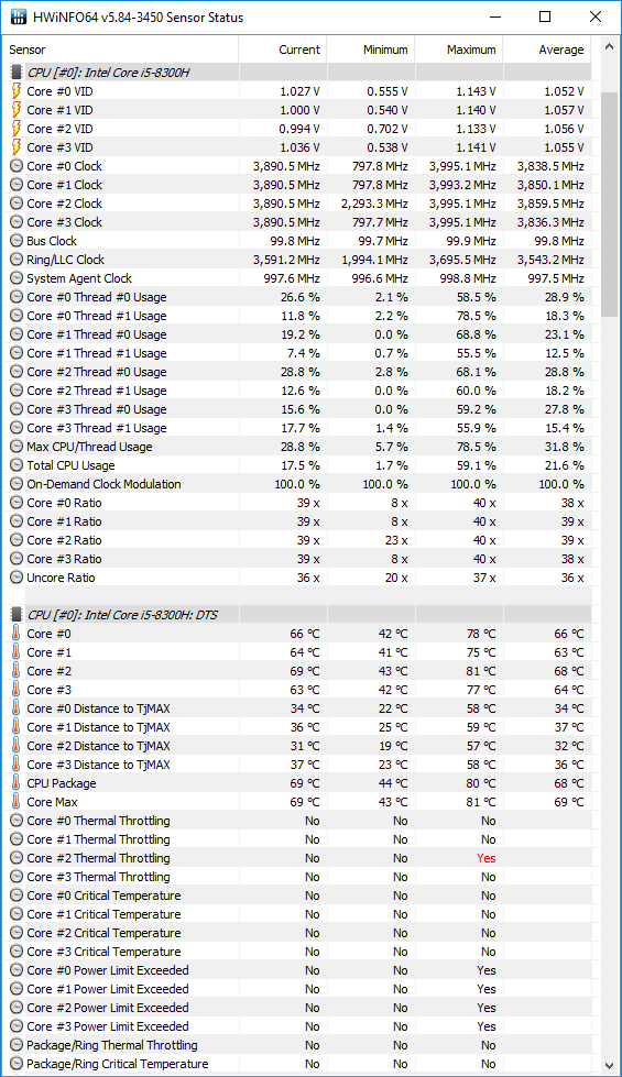 Test ASUS TUF Gaming FX504GE - Granie w atrakcyjnym wydaniu [68]