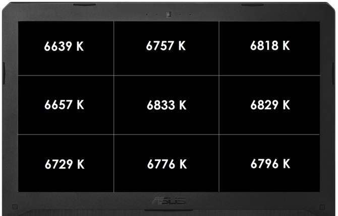 Test ASUS TUF Gaming FX504GE - Granie w atrakcyjnym wydaniu [71]