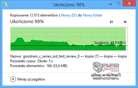 Test SSD GoodRAM IRDM Gen2 - Różne wersje i różna wydajność! [16]