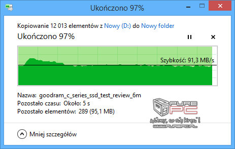 Test SSD GoodRAM IRDM Gen2 - Różne wersje i różna wydajność! [9]