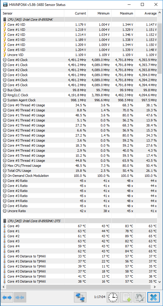 Test ASUS ROG G703GI - Kolos z Core i9-8950HK i GTX 1080 [61]