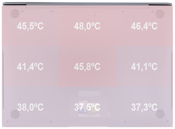 Test Huawei Matebook X Pro - Laptop lepszy od pierwowzoru [39]