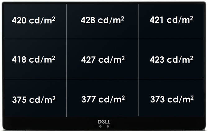 Test Dell XPS 13 9370 - Przykład ultrabooka prawie idealnego [38]