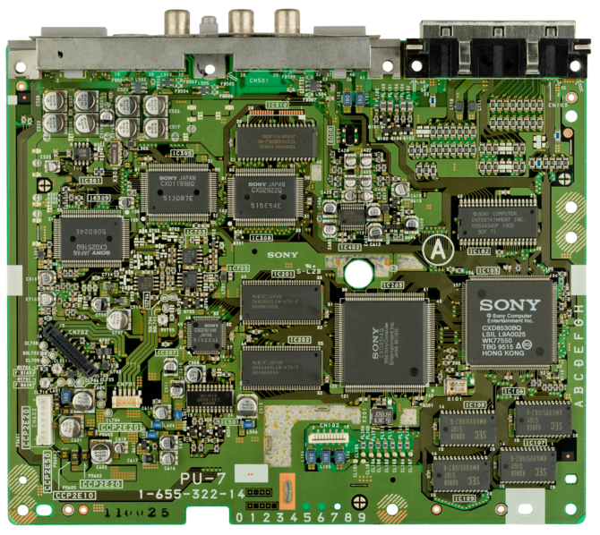 PureRetro Historia SONY PlayStation bardzo fartownej konsoli [32]