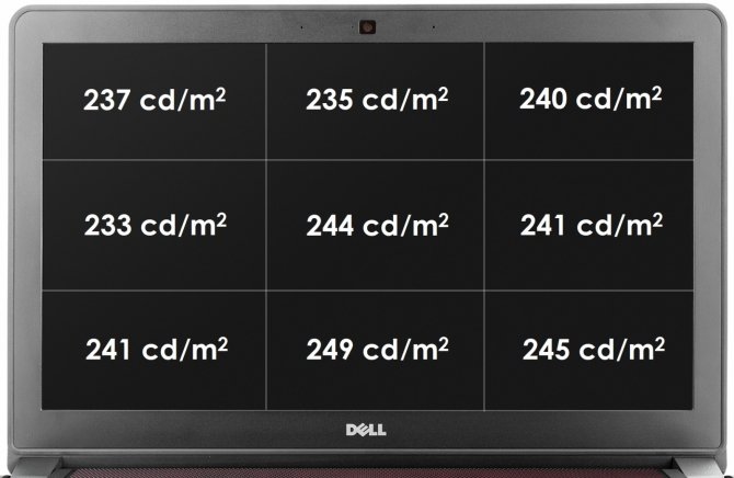 Test Dell Inspiron 5577 - laptop z kartą GeForce GTX 1050 [66]