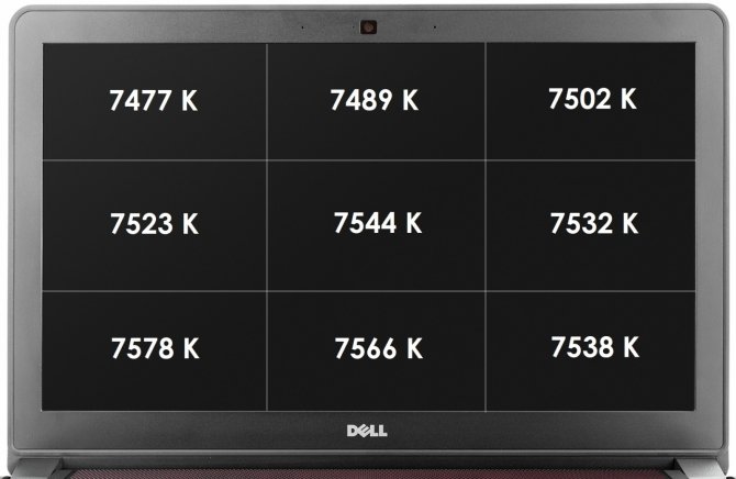 Test Dell Inspiron 5577 - laptop z kartą GeForce GTX 1050 [67]