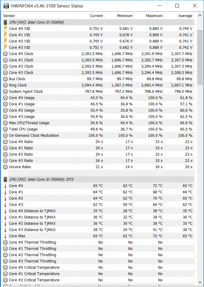 Test Dell Inspiron 5577 - laptop z kartą GeForce GTX 1050 [77]