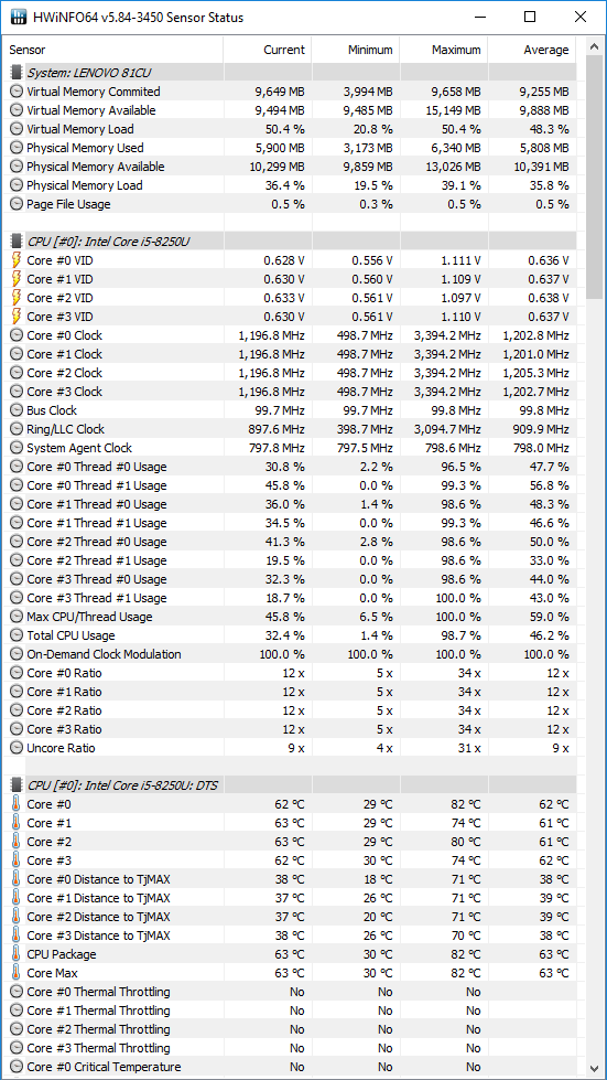 Test Lenovo YOGA 730-15 z Core i5-8250U oraz GeForce GTX 1050 [66]